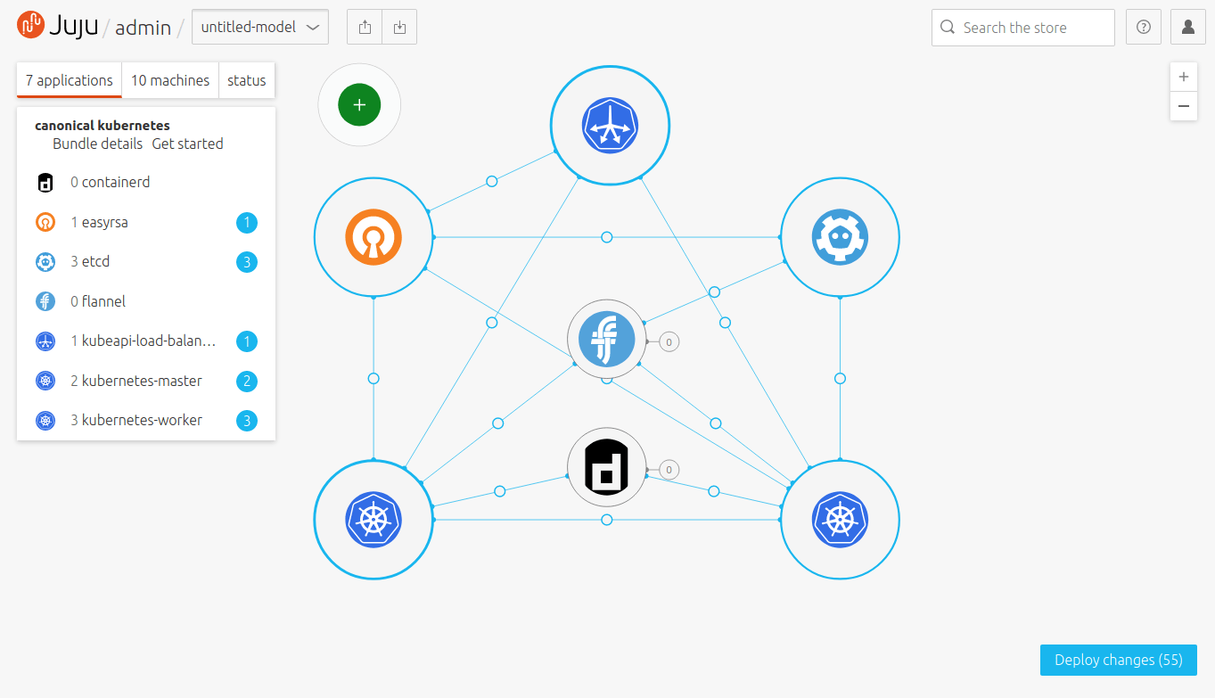 Charmed Kubernetes Bundle